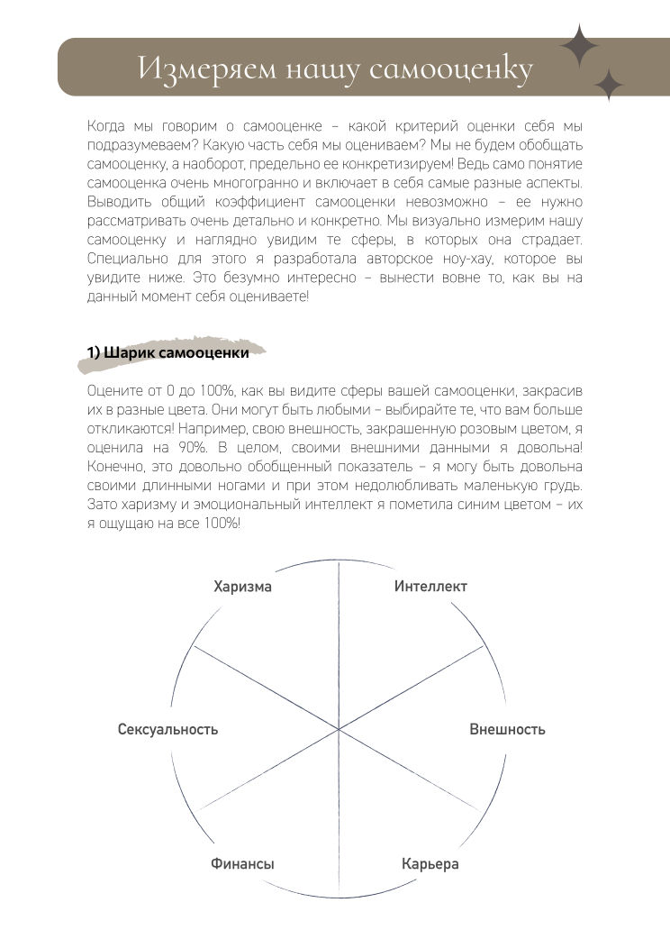 «Дневник чувств и самоанализа»